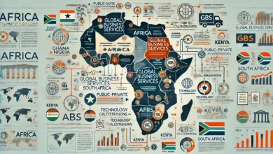 Global Business Service