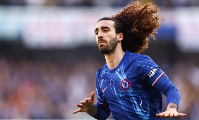 Marc Cucurella