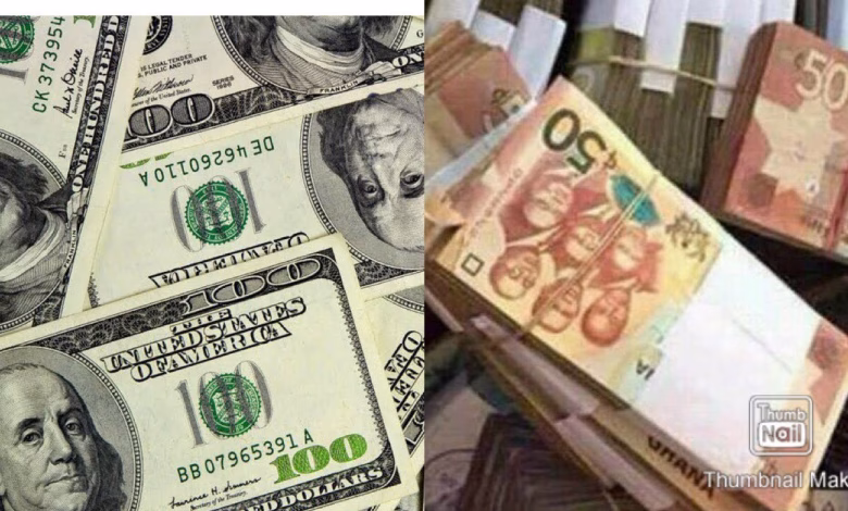 cedi appreciation